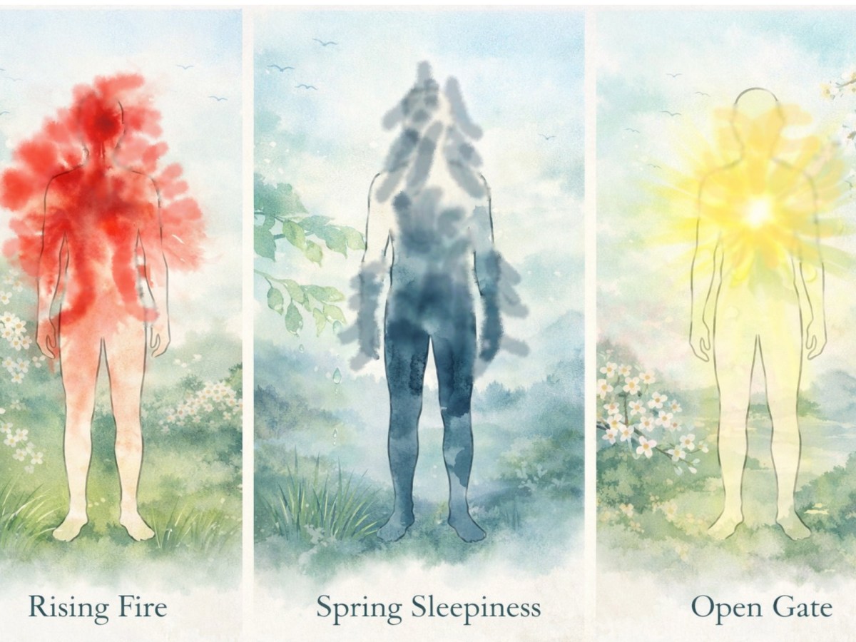 The Imbalances During the Clear and Bright Solar&nbsp;Term